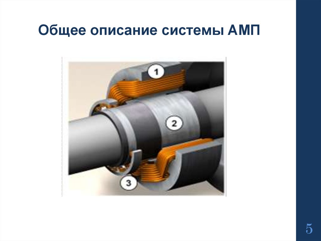 Магнитные подшипники - презентация онлайн
