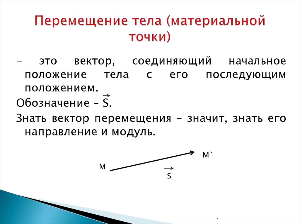 Дайте определение траектория