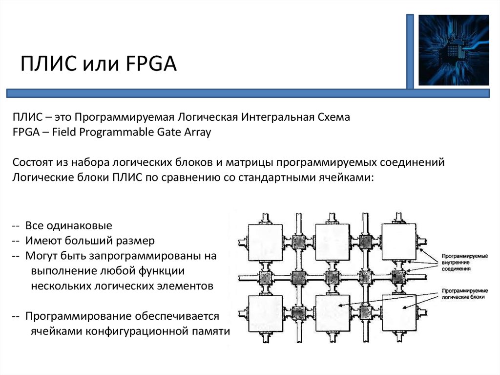 Программирование логических интегральных схем