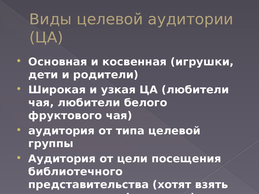 Отсутствие представления о целевой аудитории. Виды целевой аудитории. Целевая аудиториявидф. Особенности целевой аудитории. Типажи целевой аудитории.