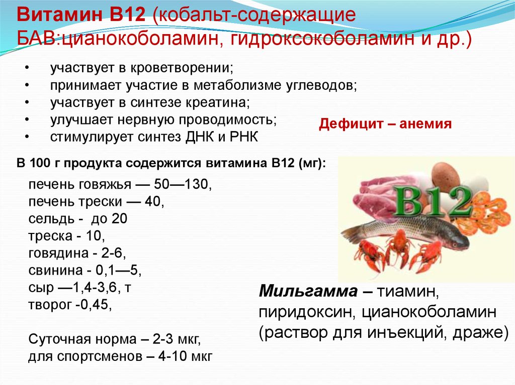 Для чего нужен б 12