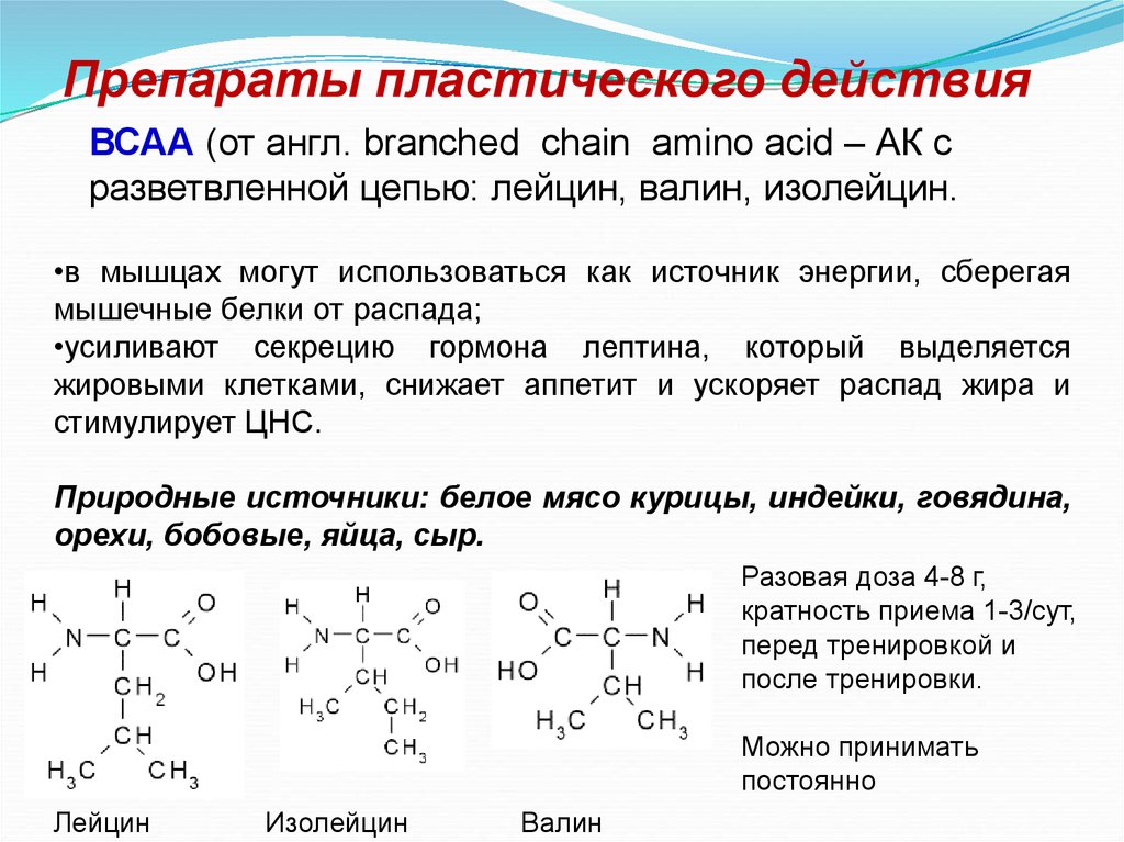 Валин это