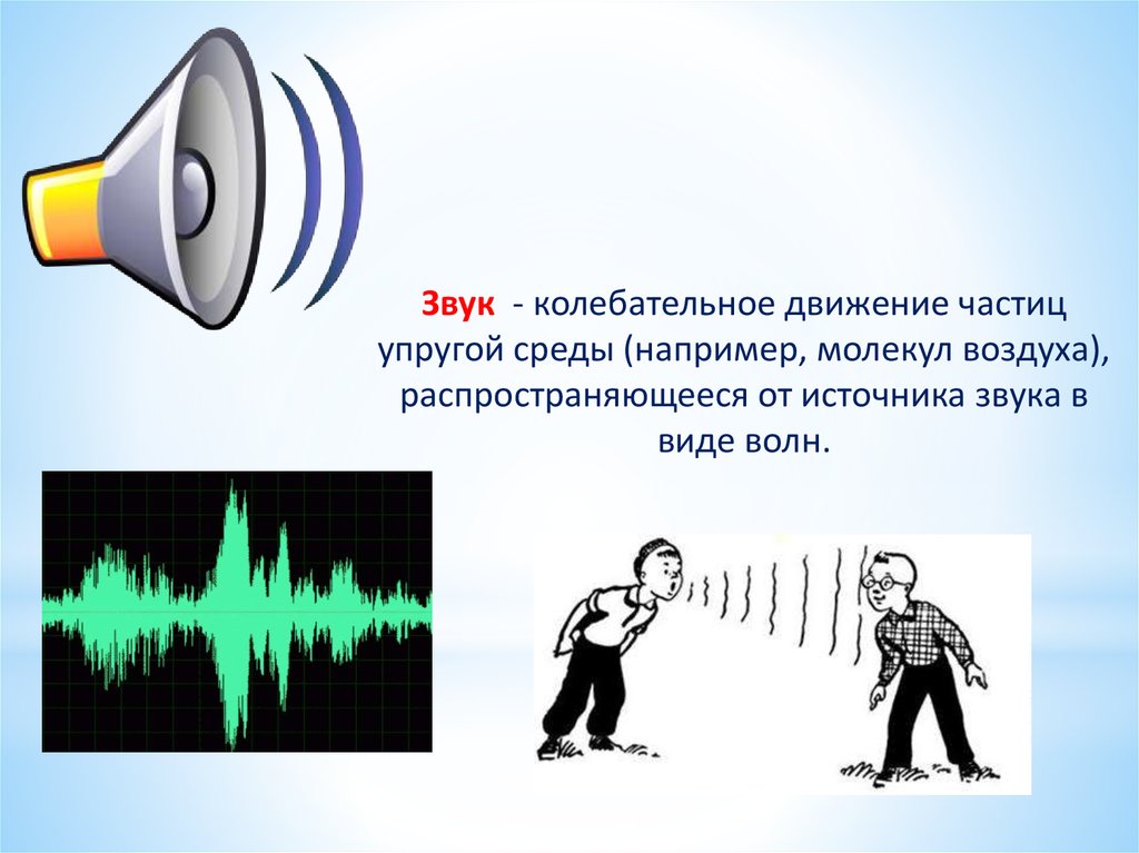 Звуковые колебания воздуха. Звуковая волна в воздухе. Типы звуковых волн. Звуковые колебания в среде. Упругая среда для звука.