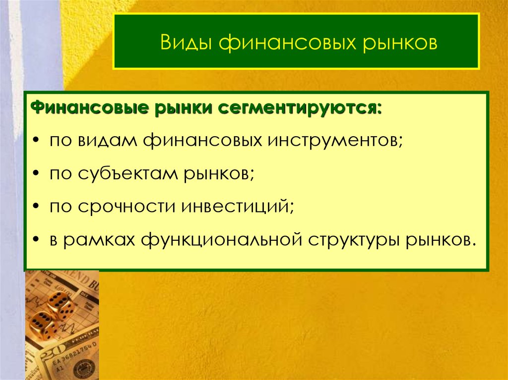 Виды финансовых рынков презентация