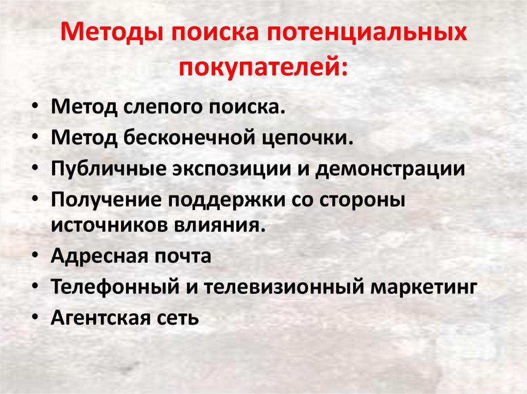 Найдите методом. Способы поиска покупателя. Методы поиска потенциальных покупателей. Способы поиска клиентов. Алгоритм поиска клиентов.