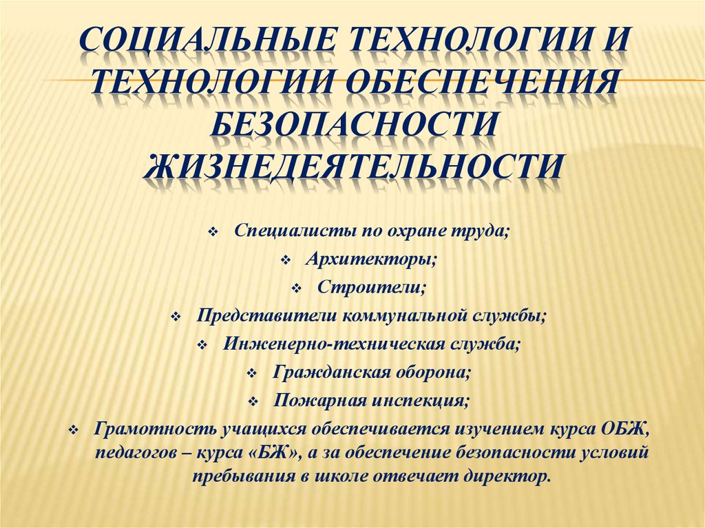 Технологии обеспечения безопасности. Технологии обеспечения безопасности жизнедеятельности. Технология и ОБЖ. Технологии по ОБЖ. Технологии обеспечения безопасности жизнедеятельности в школе.