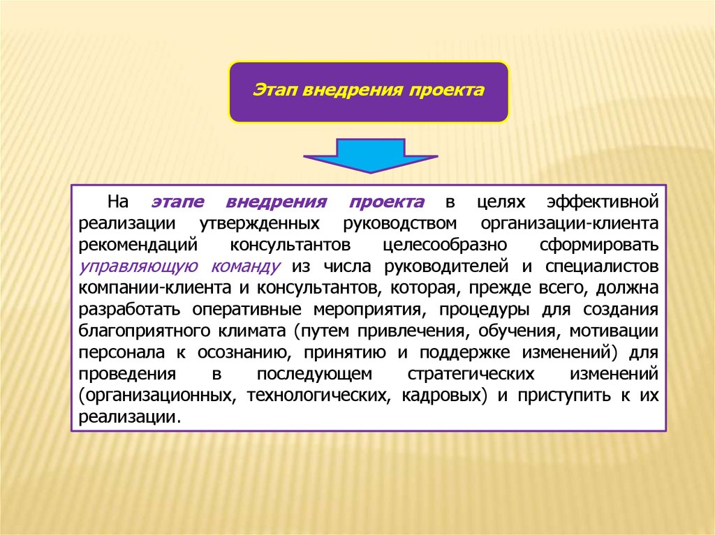 Модель процесса консультирования презентация