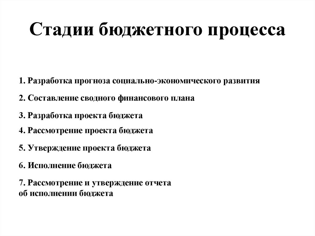 На какой стадии бюджетного процесса финансовые планы воплощаются в жизнь