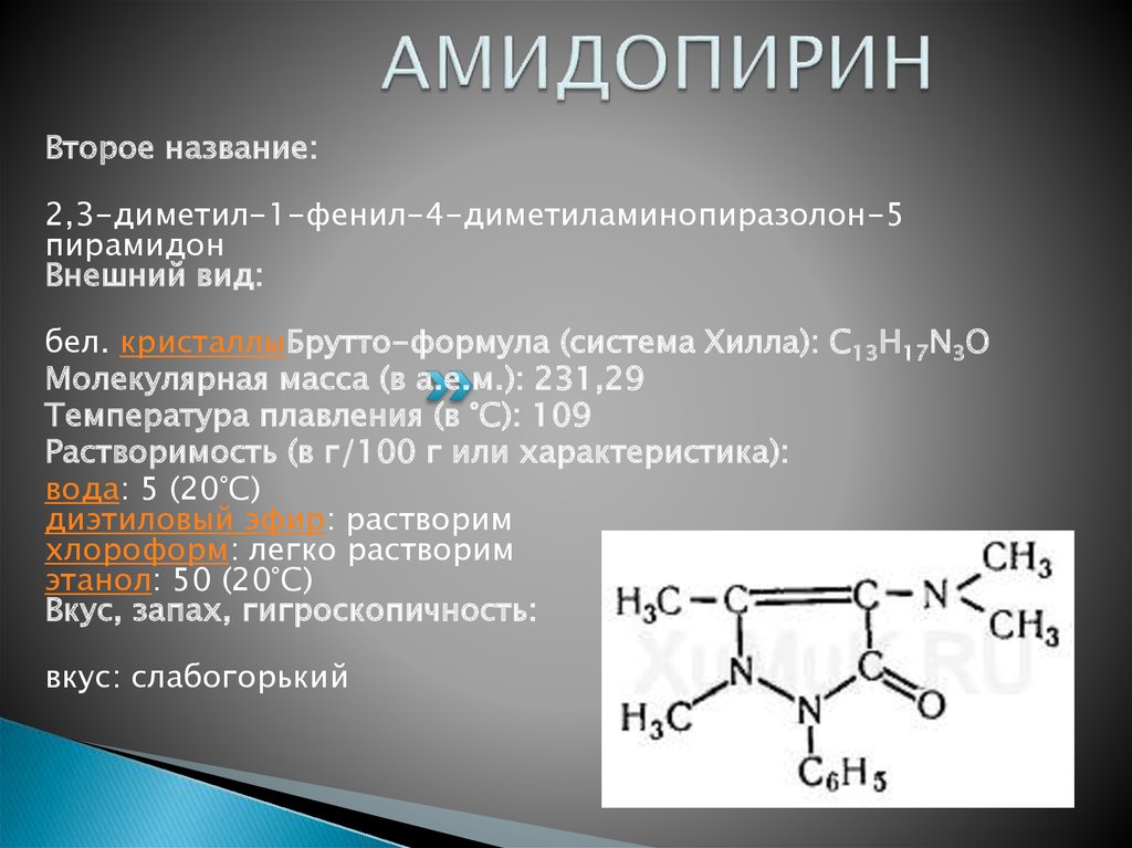 Анальгин презентация по химии