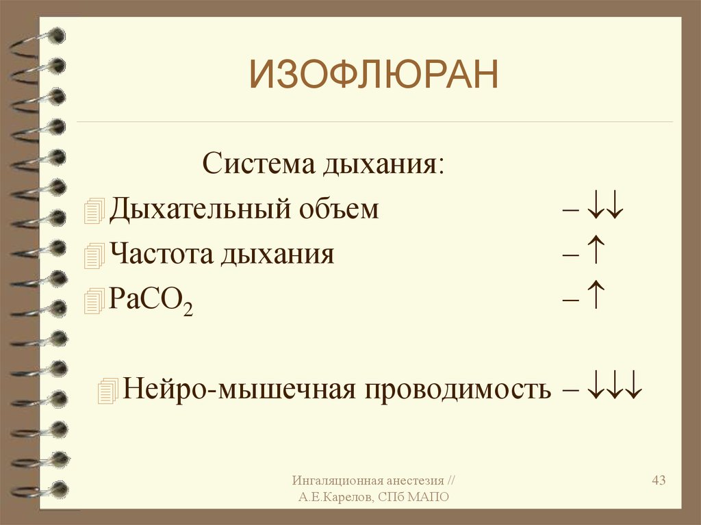 Система 2 4 дыхание. Изофлюран севофлюран. Дыхание 4-4-4-4. Изофлюран повышает дыхательный объем. Дыхательный объем в анестезиологии.