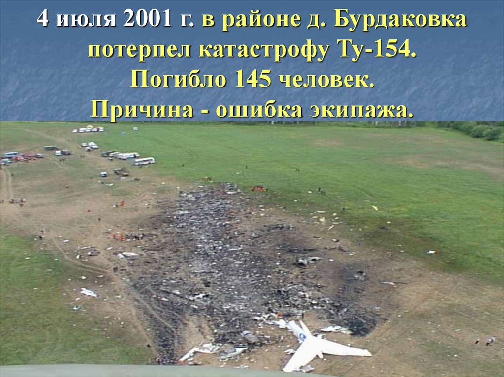 1 июля 2001. Бурдаковка падение самолета на карте.