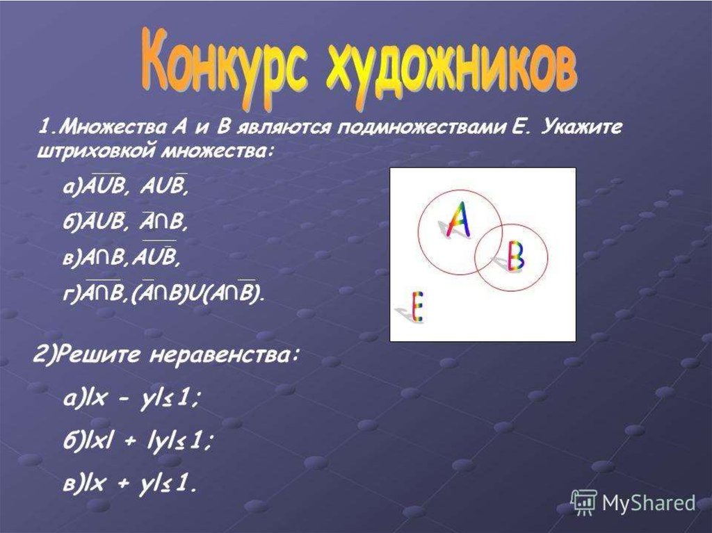 Найти множества a b c. Множество. A/B множества. Множество a является подмножеством множества b. AUB множества.