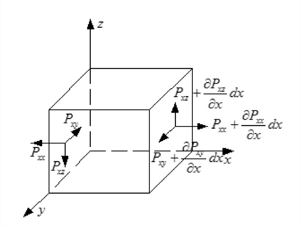 epub guide