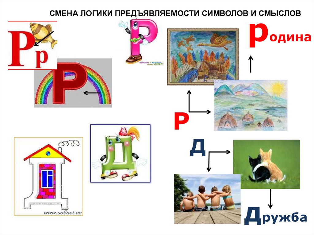 Изменения д д