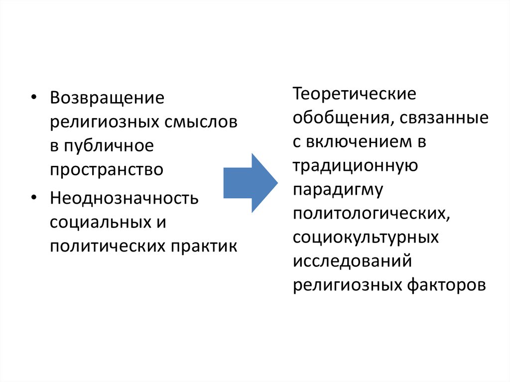 Политология практика. Кто был приверженцем традиционной парадигмы. Приверженец традиционалистской парадигмы в образовании кто. Традиционалистско-консервативная (знаниевая) парадигма. Виды политических Практик.