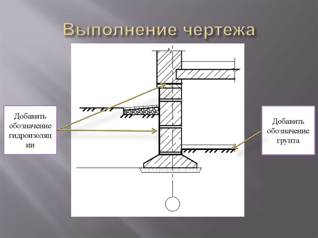 Сечение фундаментов чертеж