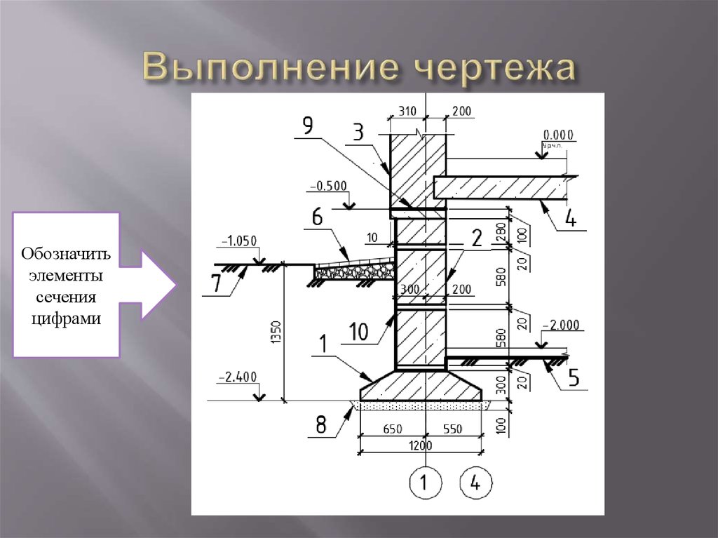 Чертеж фундамент ленточный разрез