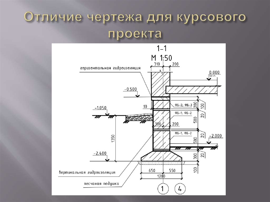 Чертеж узла фундамента