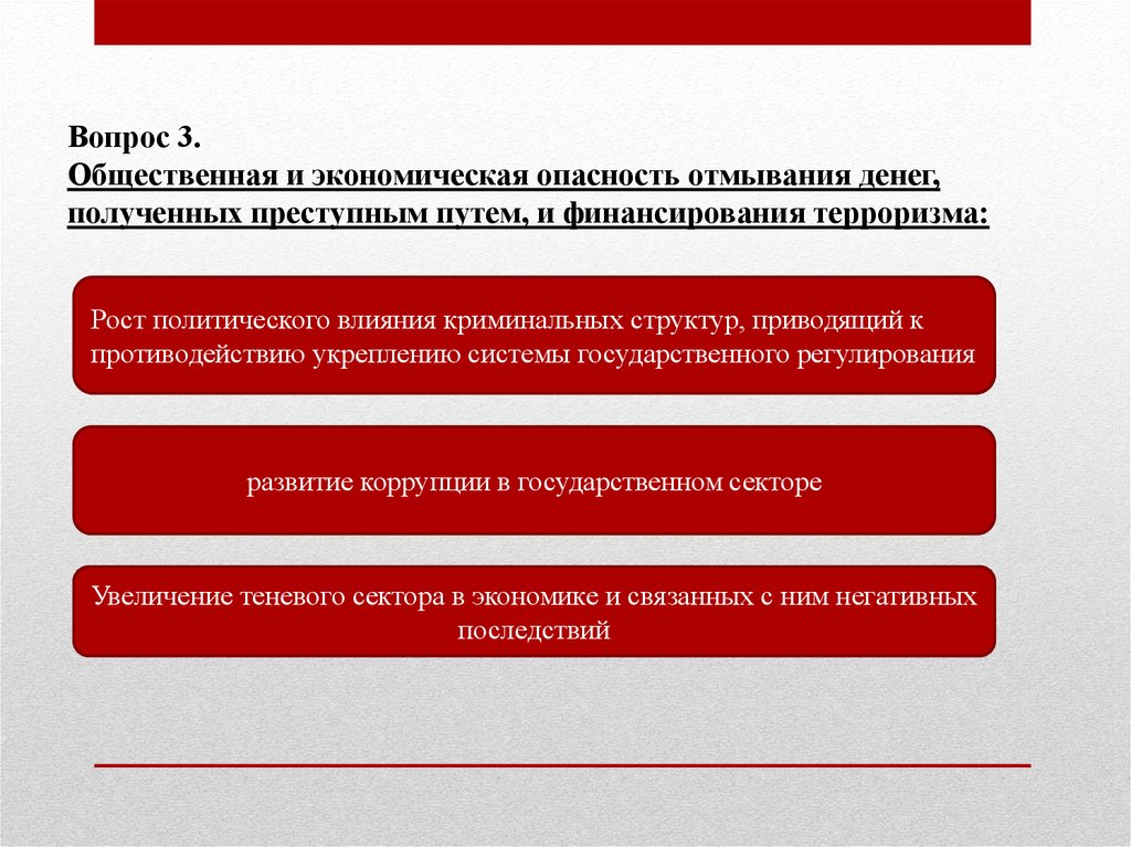 Отмывание преступных доходов и финансирование терроризма. Общественная опасность отмывания денег. Оценка рисков отмывания денег. Общественная и экономическая опасность финансирования терроризма. Опасность финансирования терроризма.