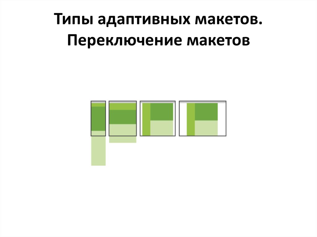 Как сделать изображение адаптивным