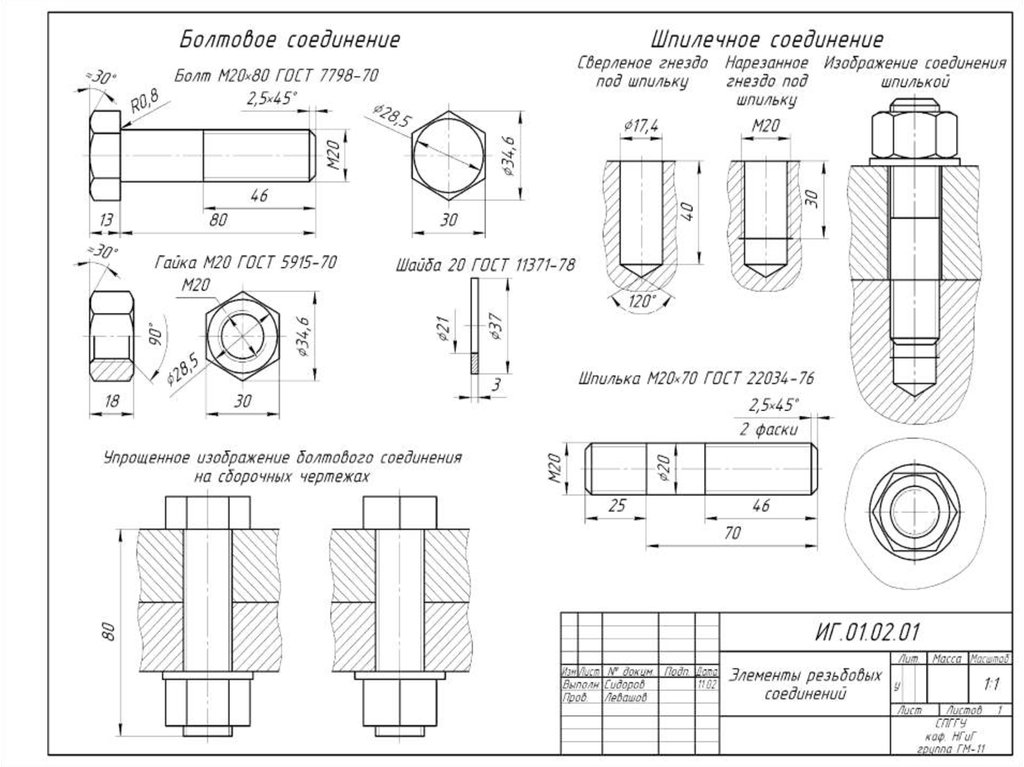 Соединение болтом гост. Чертеж 3 соединений болтом шпилькой винтом. Разъемные соединения деталей чертеж. Болтовое соединение чертеж задания. Чертеж болтового соединения м20.