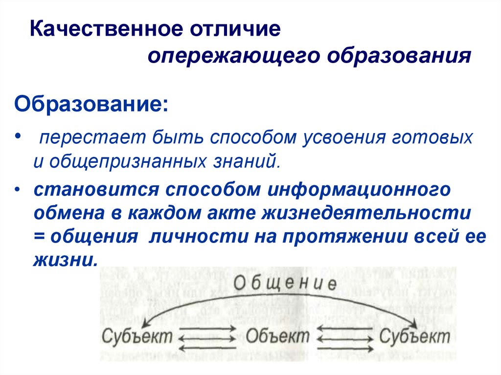 В каждом акте. Отличие опережающего образования от догоняющего. Качественно отличается. В чем отличие опережающее образование и догоняющее.