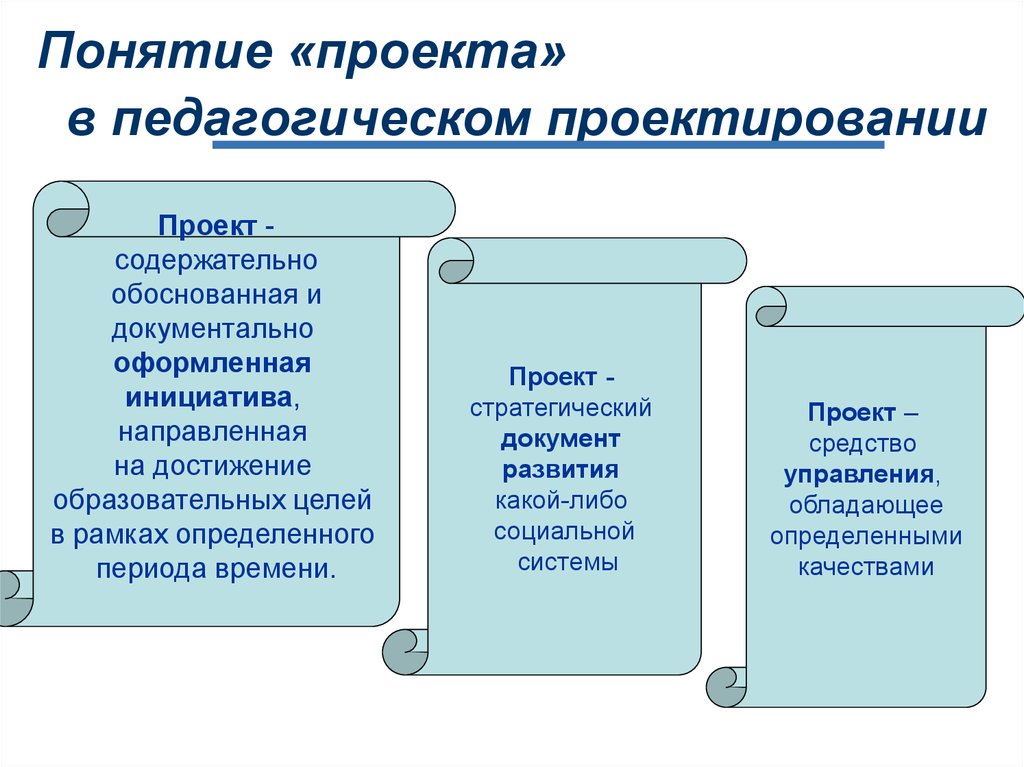 Понятие метод проектов в педагогике