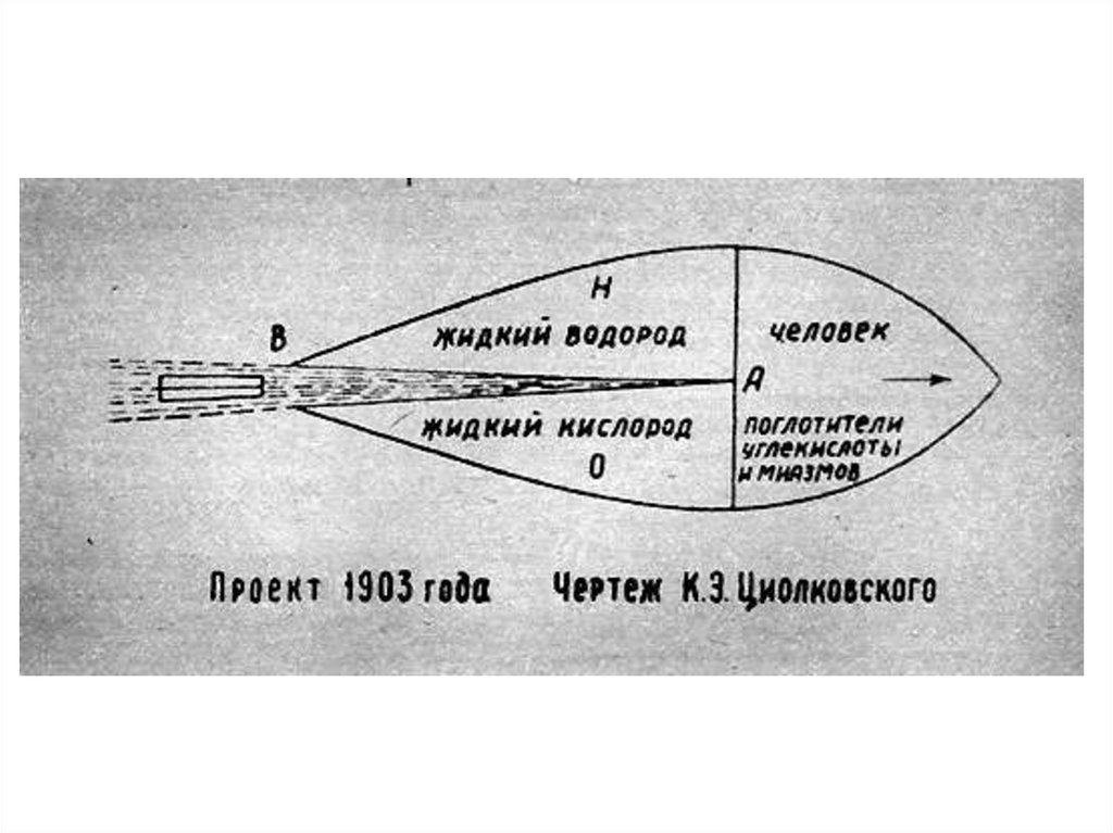 Модель ракеты циолковского