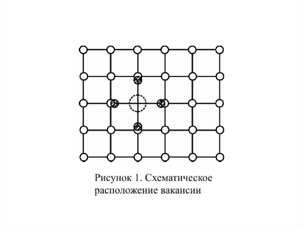 Рисунки кристаллических решеток