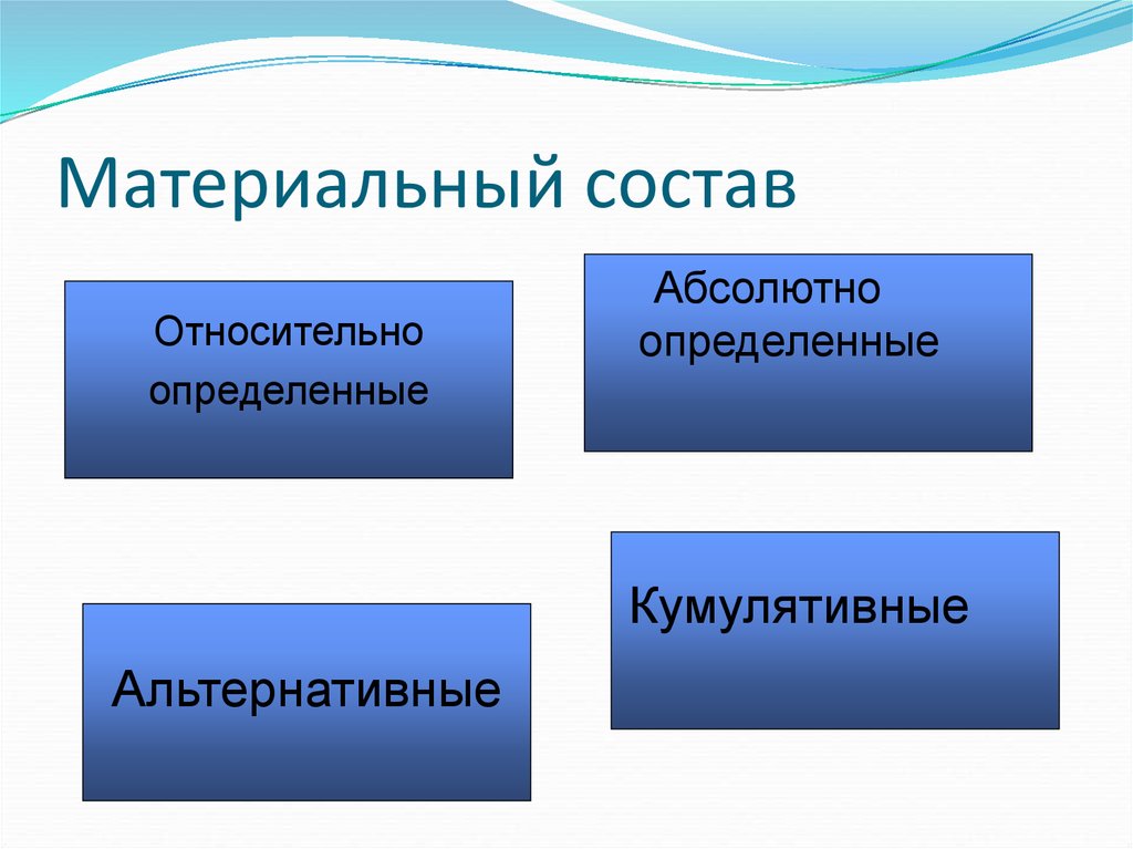 Материальный состав. 232 Материальный состав?. Все материальные составы. Абсолютно определенная кумулятивная альтернативная.