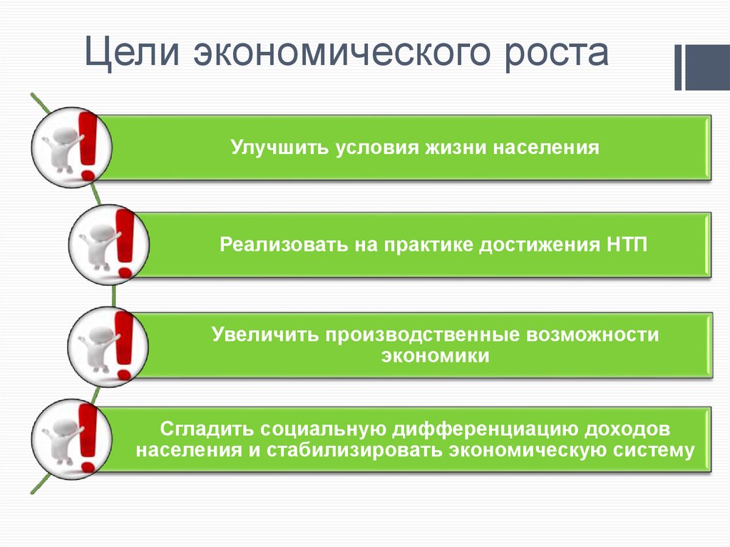 Стратегии экономического развития и экономический рост презентация