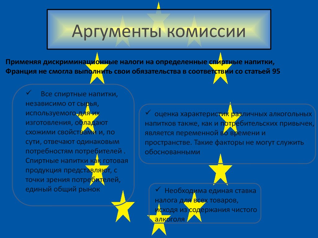 Европейская комиссия презентация