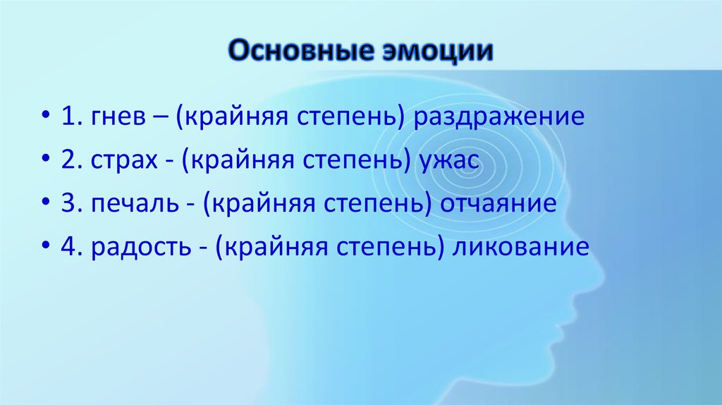 Основные эмоциональные