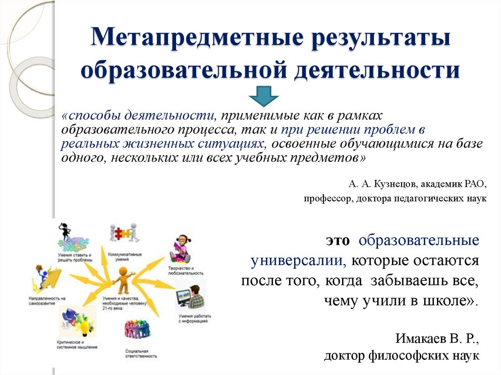 Оценка метапредметных результатов