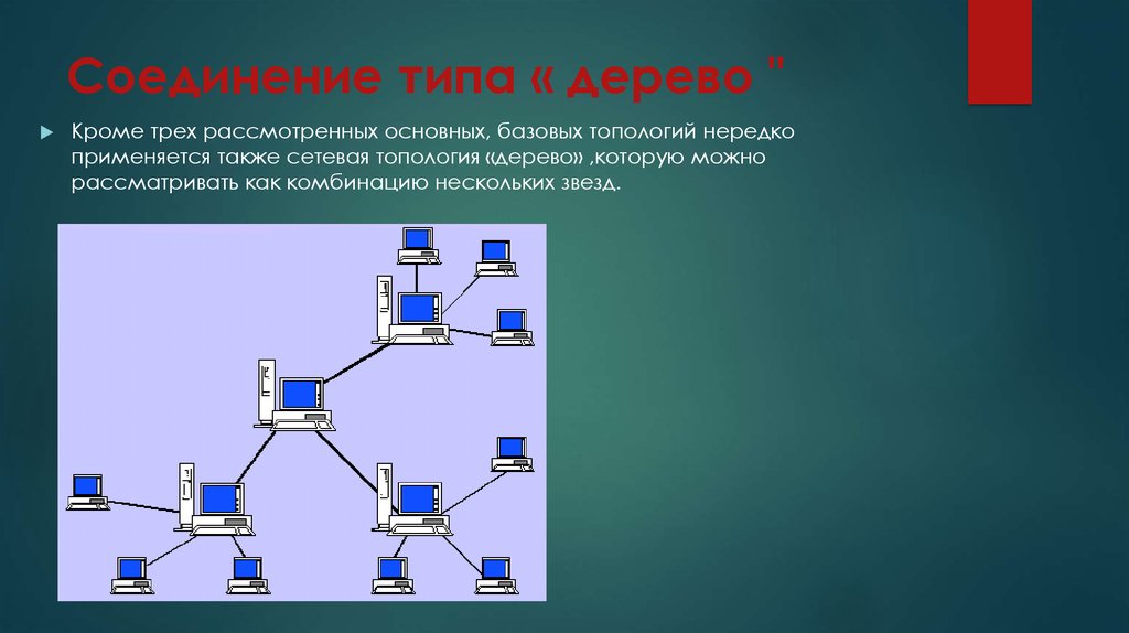 Конфигурация сети интернет