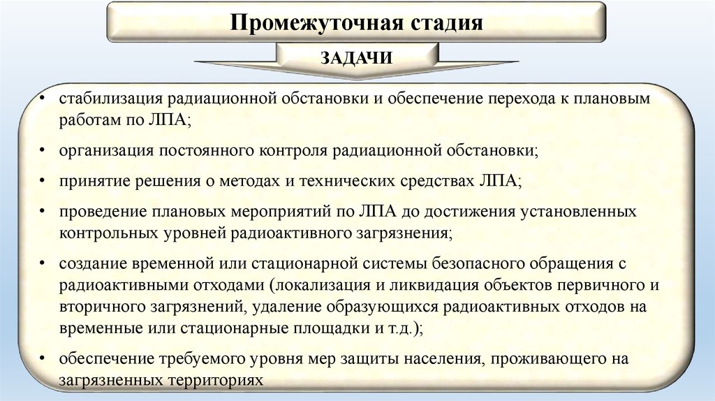 Свидетельство на право ведения аварийно спасательных работ