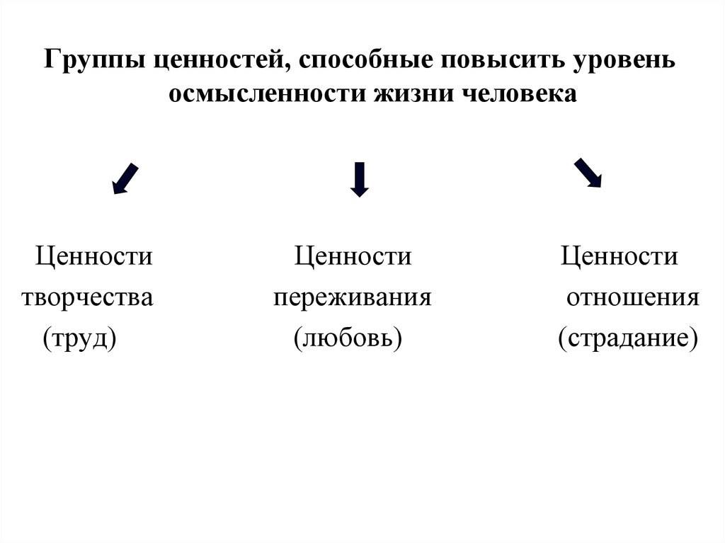 Движущие силы воды