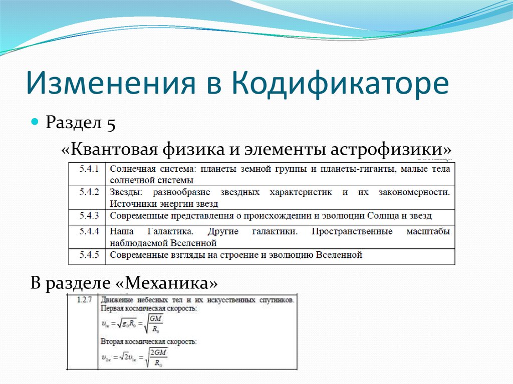 Кодификатор егэ физика 2024