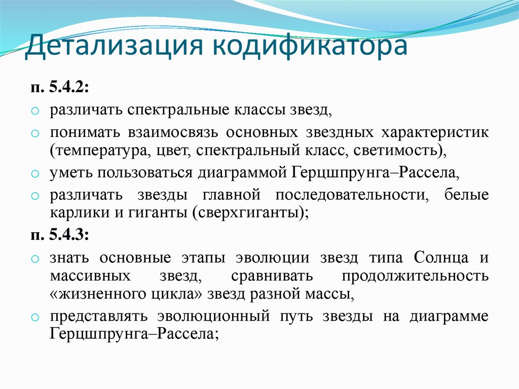 Детализация кодификатора