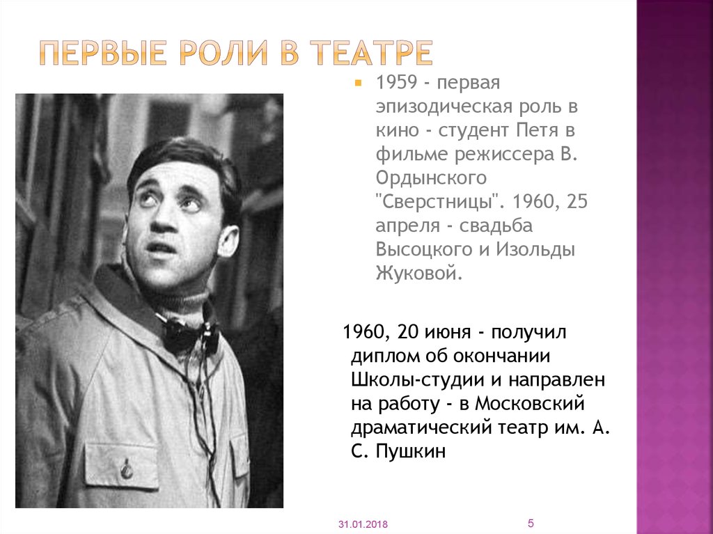 Первая роль. Первые роли. Студент Петя 1959. Роль Высоцкого в фильме сверстницы Петя. Высоцкий 1959 театр.