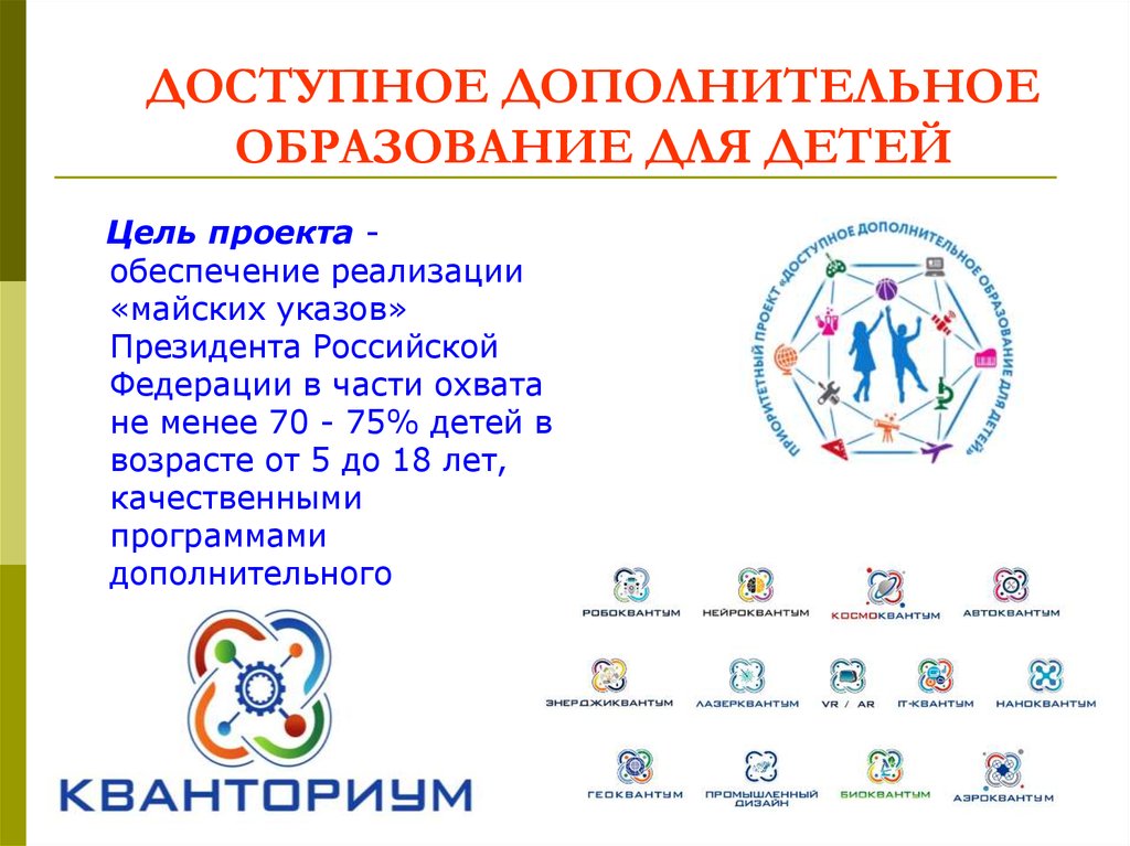 Паспорт приоритетного проекта доступное дополнительное образование детей