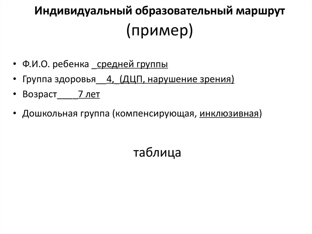 Индивидуальный образовательный маршрут это. Индивидуальный образовательный маршрут пример. Образовательный маршрут пример. Индивидуальный образовательный маршрут бланк. Индивидуальная карта ребенка образец.