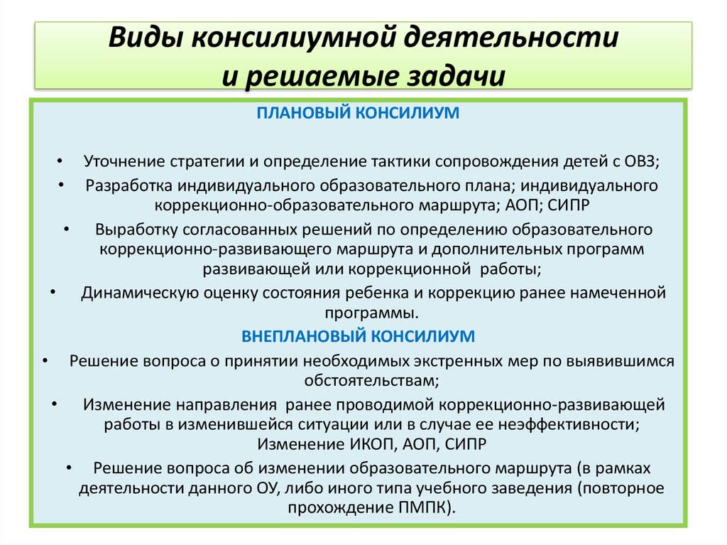 Контрольная работа: Психолого-педагогический консилиум, проведение консилиума в ДОУ