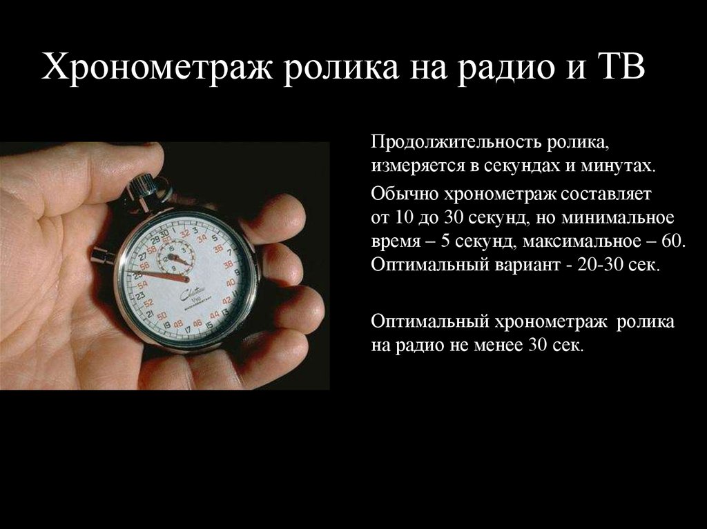 Что такое тайминг. Хронометраж. Хронометраж видеоролика. Хронометраж рекламного ролика. Хронометраж видеорекламы.