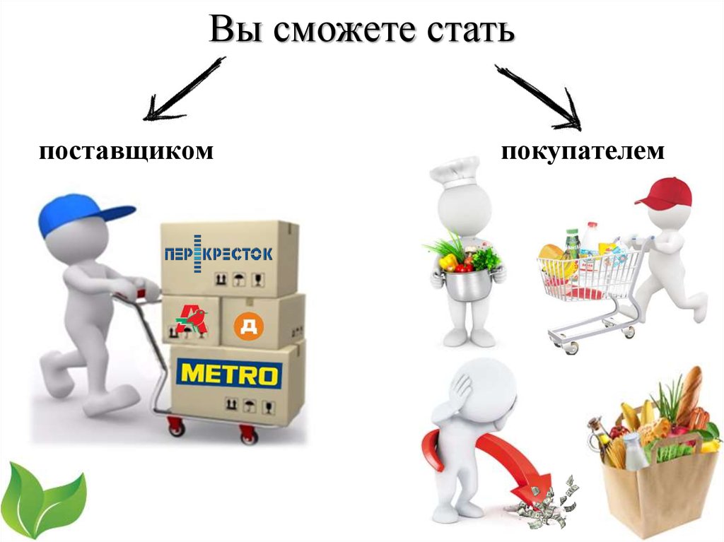 Поставщик и покупатель. Покупатель поставщик прочее. Слово поставщики картинка. Кто главнее поставщик или покупатель.