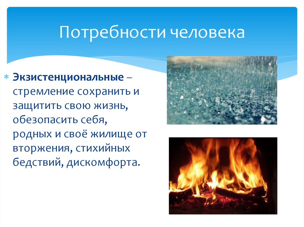 Потребности человека