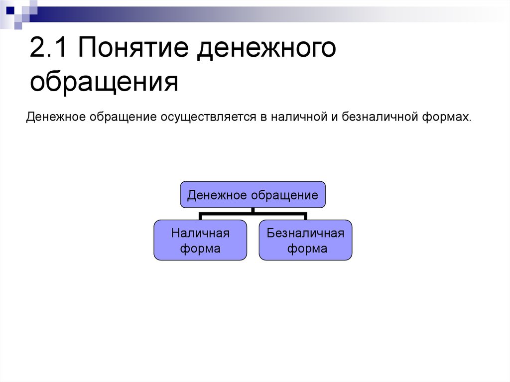 Денежное обращение и денежная система - презентация онлайн