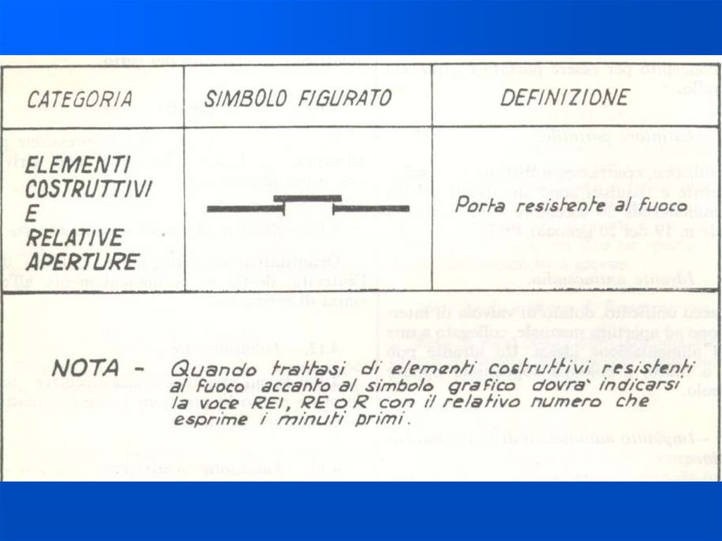 Diapositiva 52