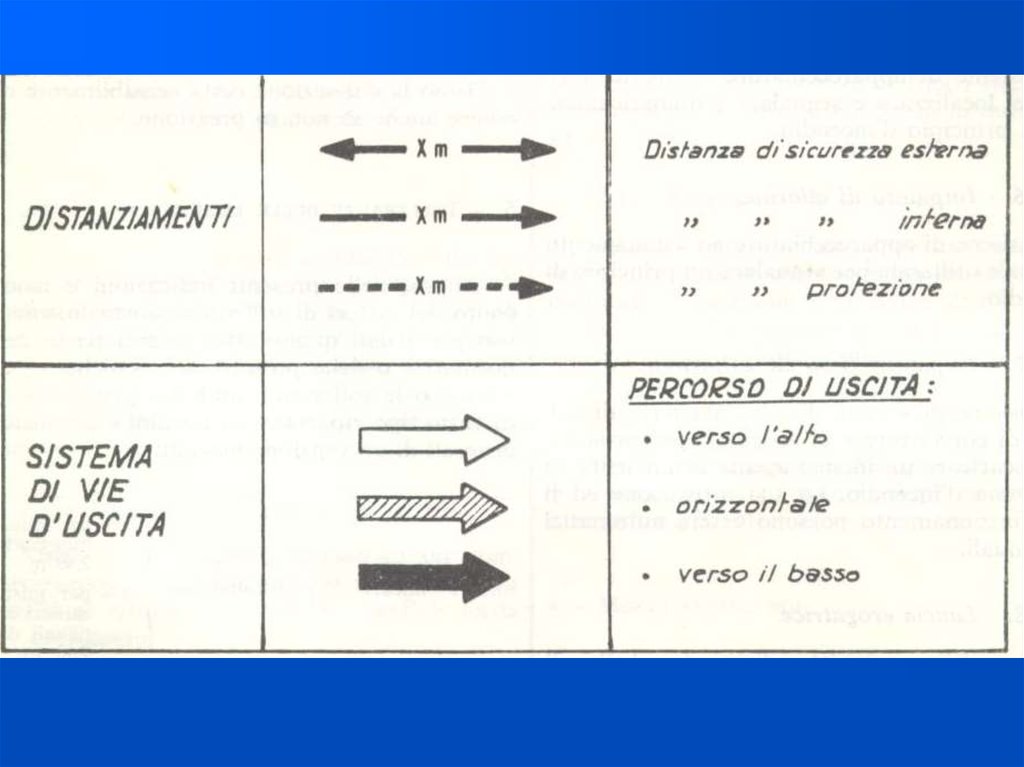 Diapositiva 53