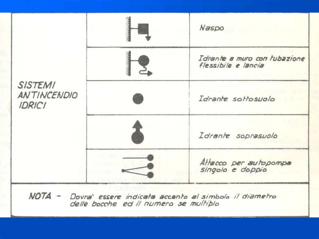 Diapositiva 55